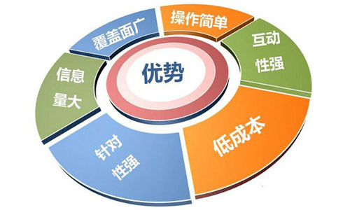 l(f)W(wng)j(lu)I(yng)N(xio) ׌l(wi)ԡI(y)ռЈ(chng)绢