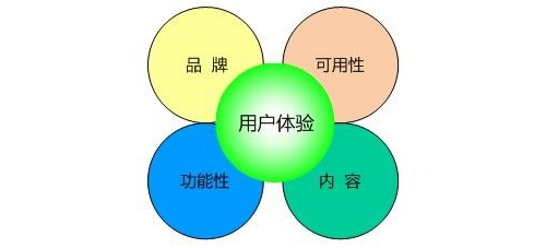 (w)ÿ͑|c i߮a(chn)ƷÑwвŕõ