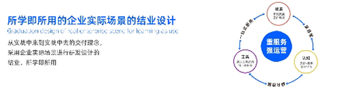 (sh)ֻD(zhun)˳I(y)M(jn)Д(sh)ֻ˲B(yng)?