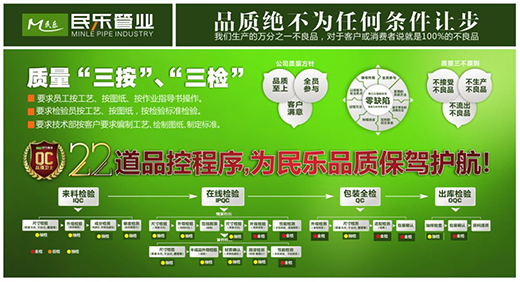 民樂(lè)管業(yè)|全員參與，為品質(zhì)保駕護(hù)航!