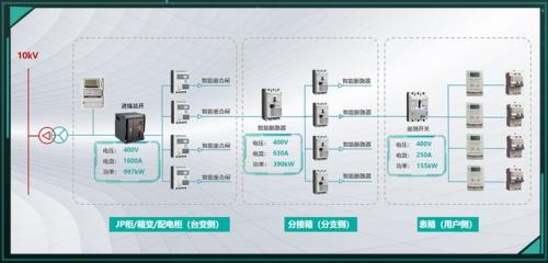ӲƷ!늚y(c)_P(gun)ںϮa(chn)Ʒذ